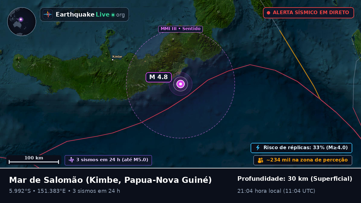 Mar de Salomão (Papua-Nova Guiné)