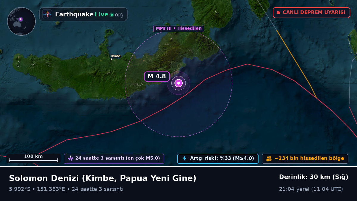 Solomon Denizi (Papua Yeni Gine)