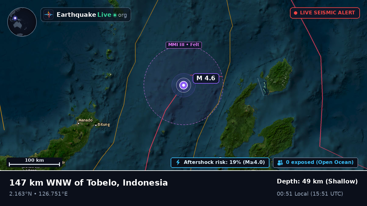 Molucca Sea (Indonesia)