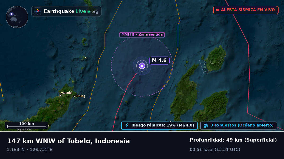 Mar de Molucas (Indonesia)