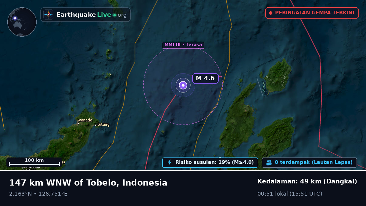 Laut Maluku (Indonesia)