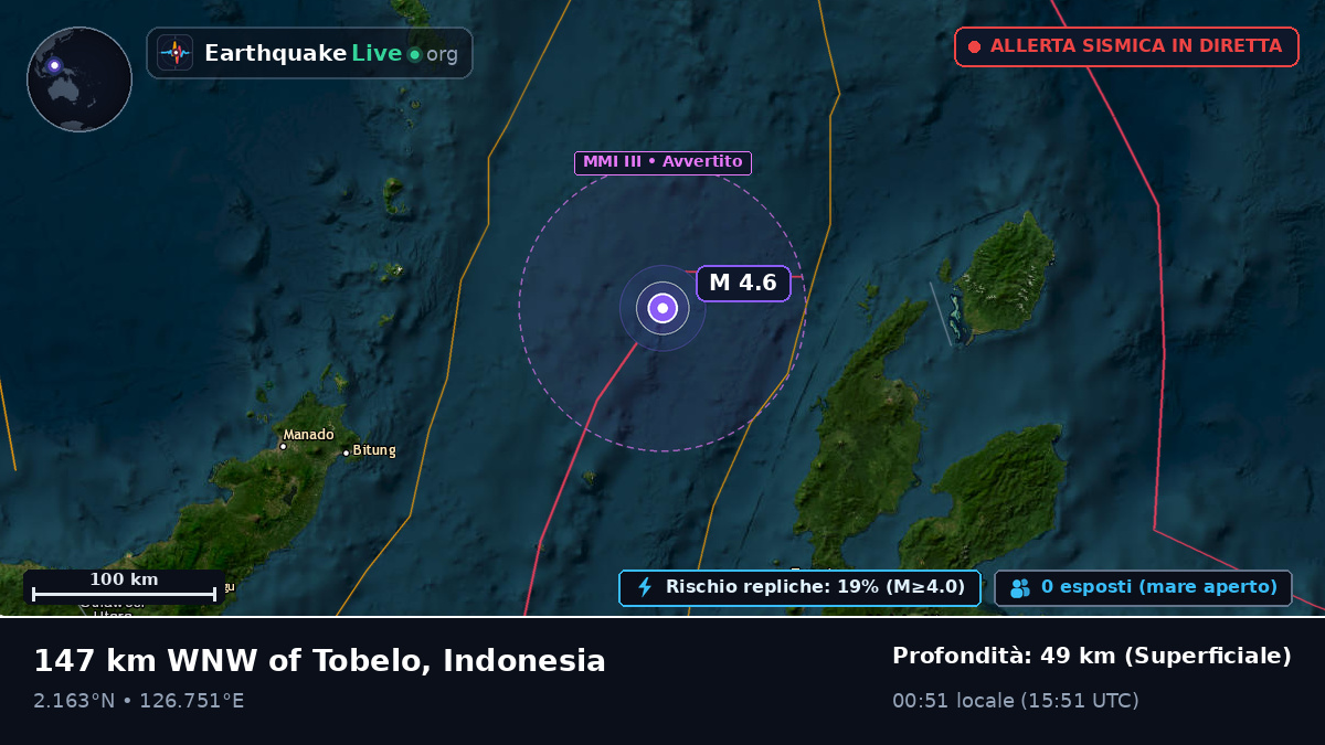 Mare delle Molucche (Indonesia)