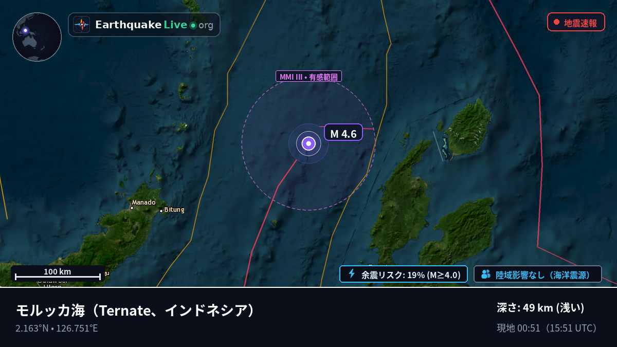モルッカ海 (インドネシア)