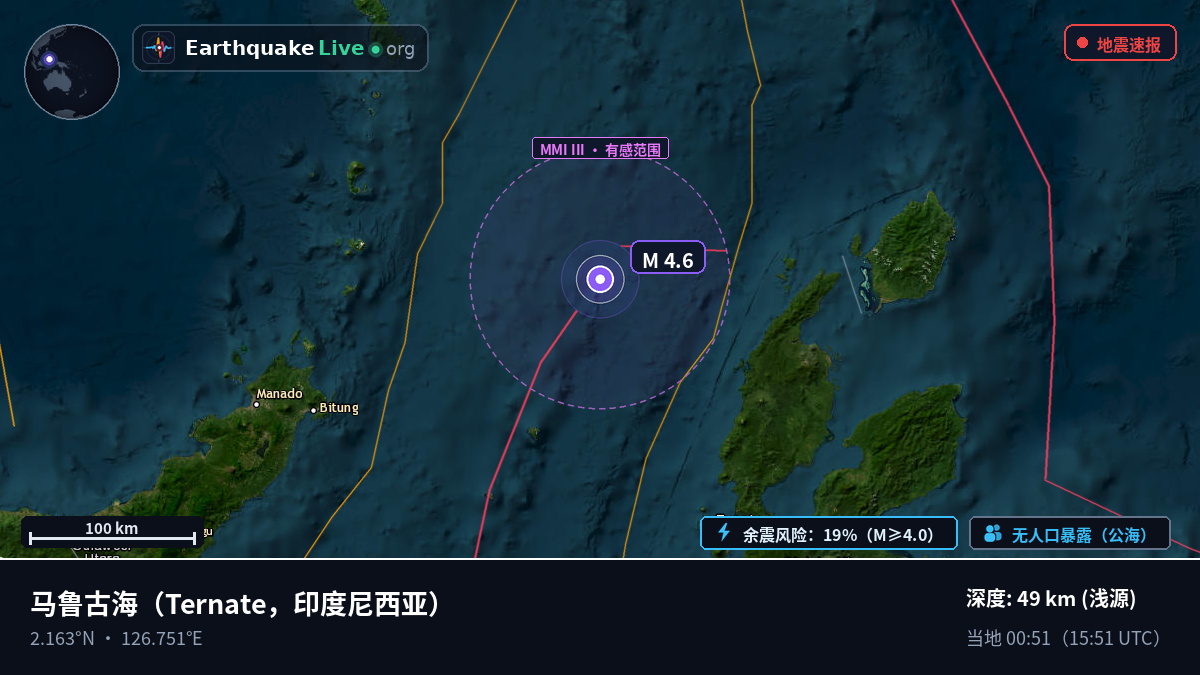 马鲁古海 (印度尼西亚)