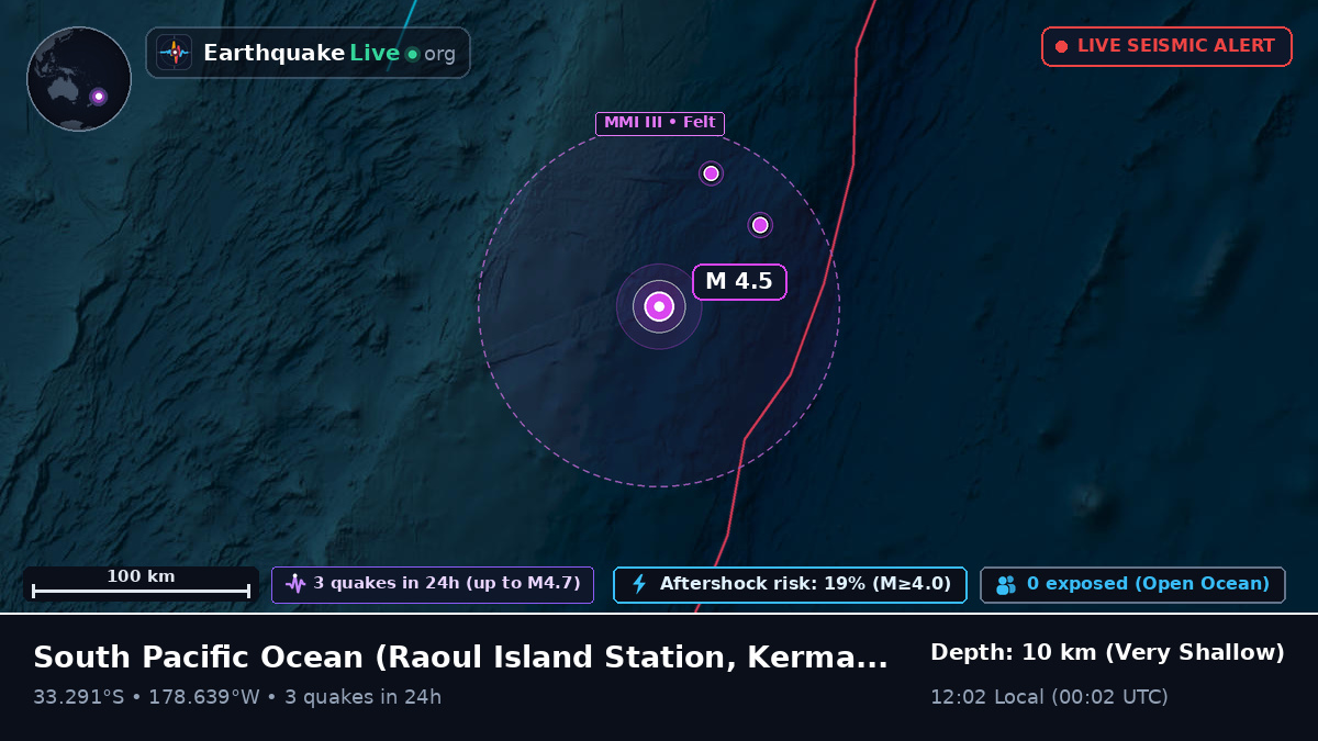 South Pacific Ocean (Kermadec Islands)