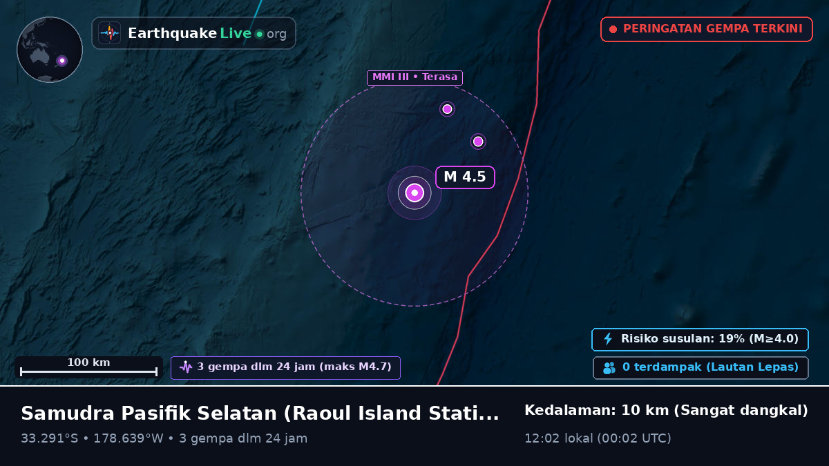 Samudra Pasifik Selatan (Kermadec Islands)