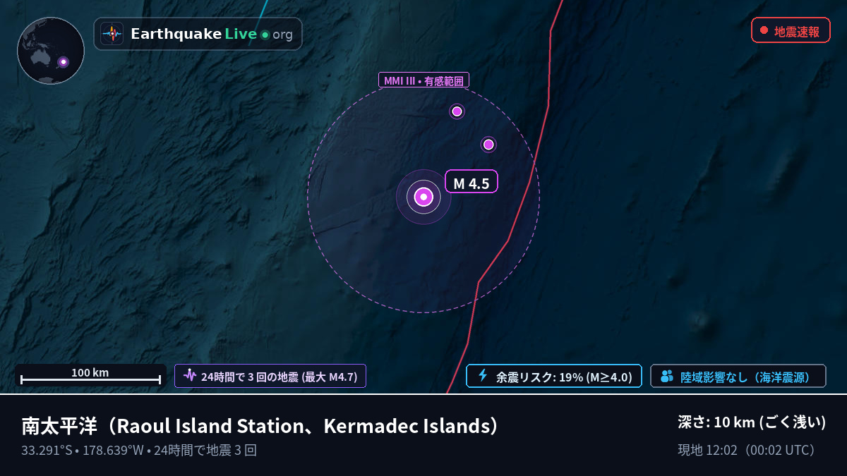 南太平洋 (Kermadec Islands)