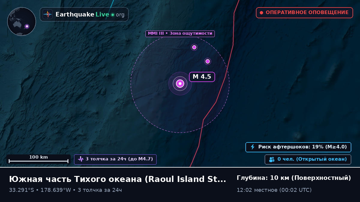 Южная часть Тихого океана (Kermadec Islands)