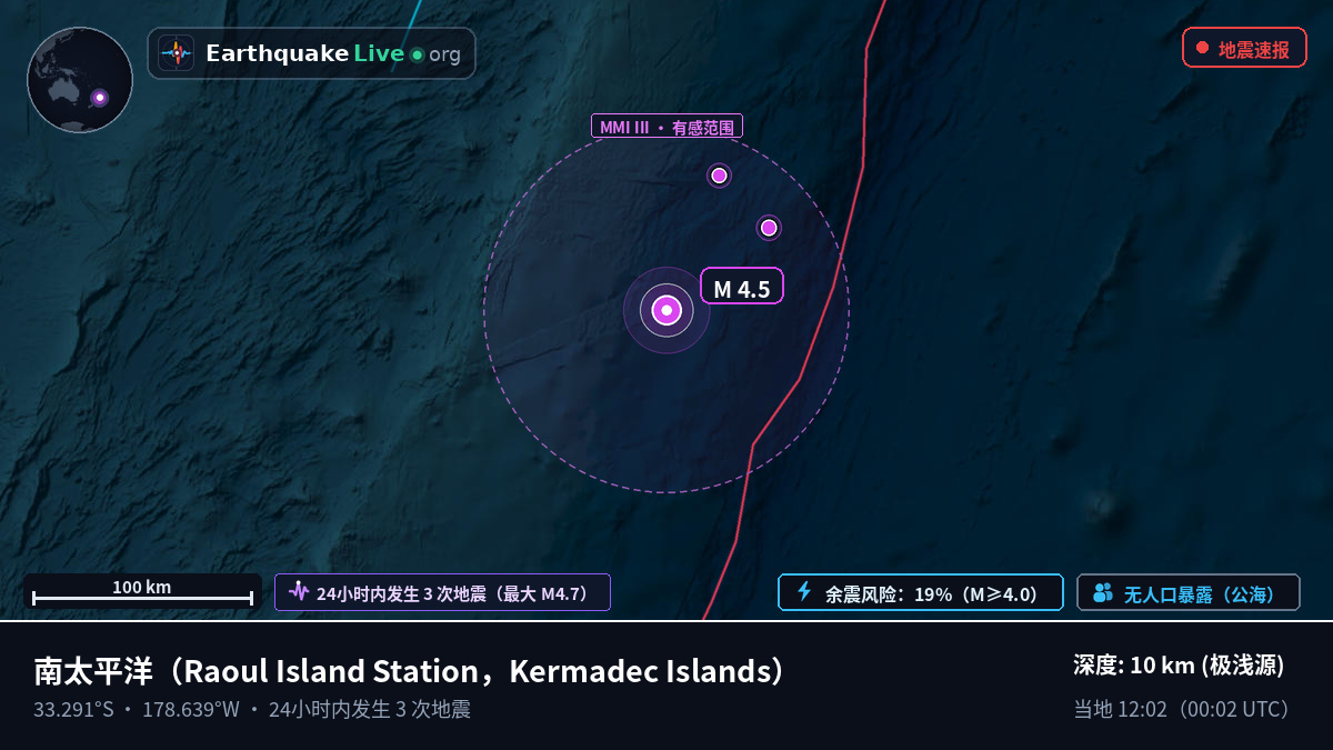 南太平洋 (Kermadec Islands)