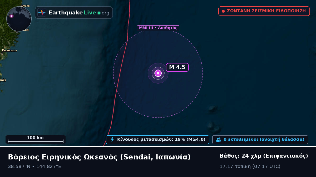Βόρειος Ειρηνικός Ωκεανός (Ιαπωνία)