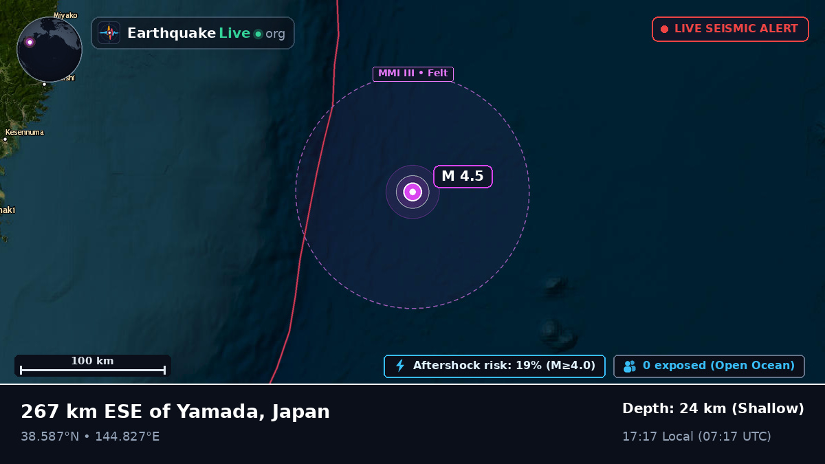 North Pacific Ocean (Japan)