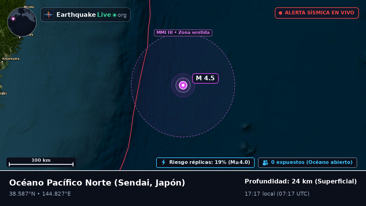Océano Pacífico Norte (Japón)