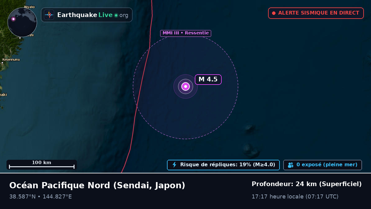 Océan Pacifique Nord (Japon)
