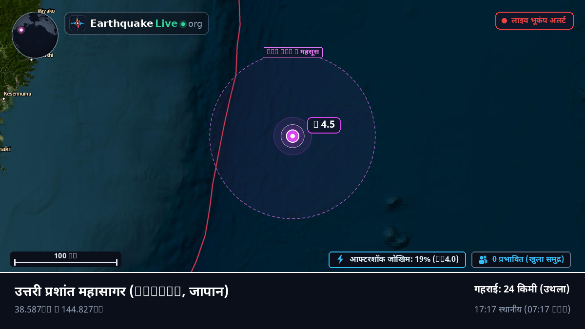 उत्तरी प्रशांत महासागर (जापान)