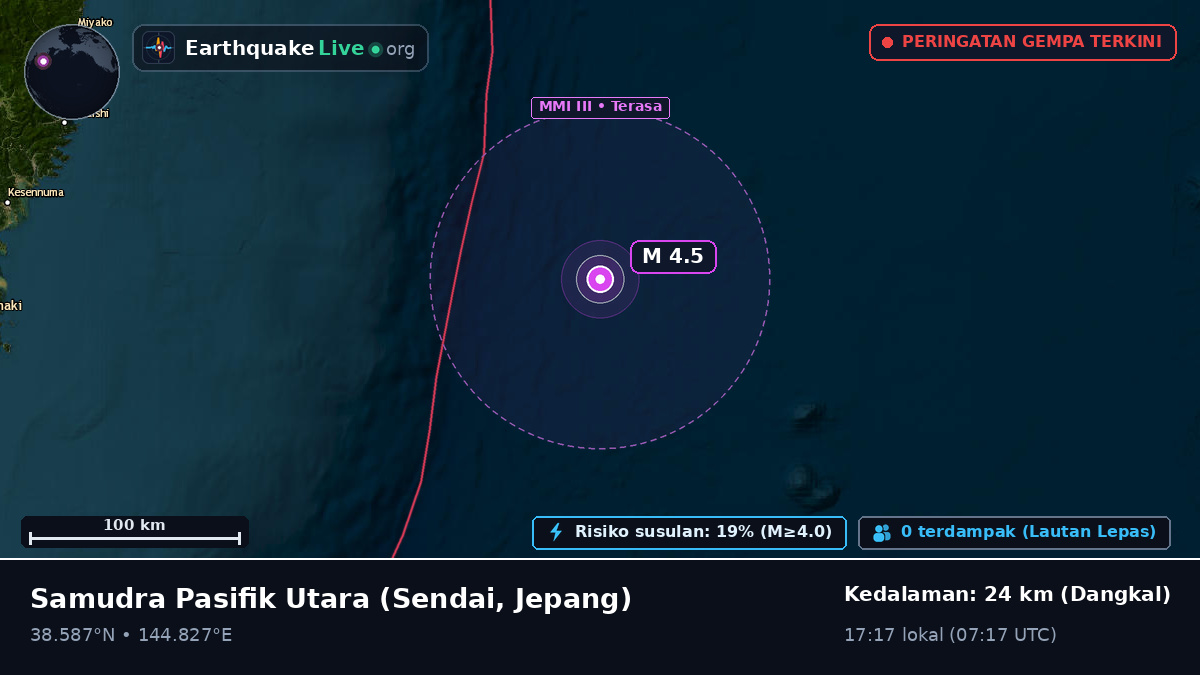 Samudra Pasifik Utara (Jepang)