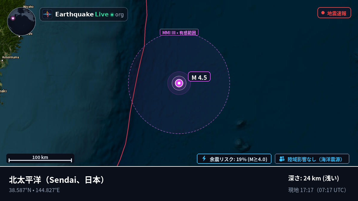 北太平洋 (日本)