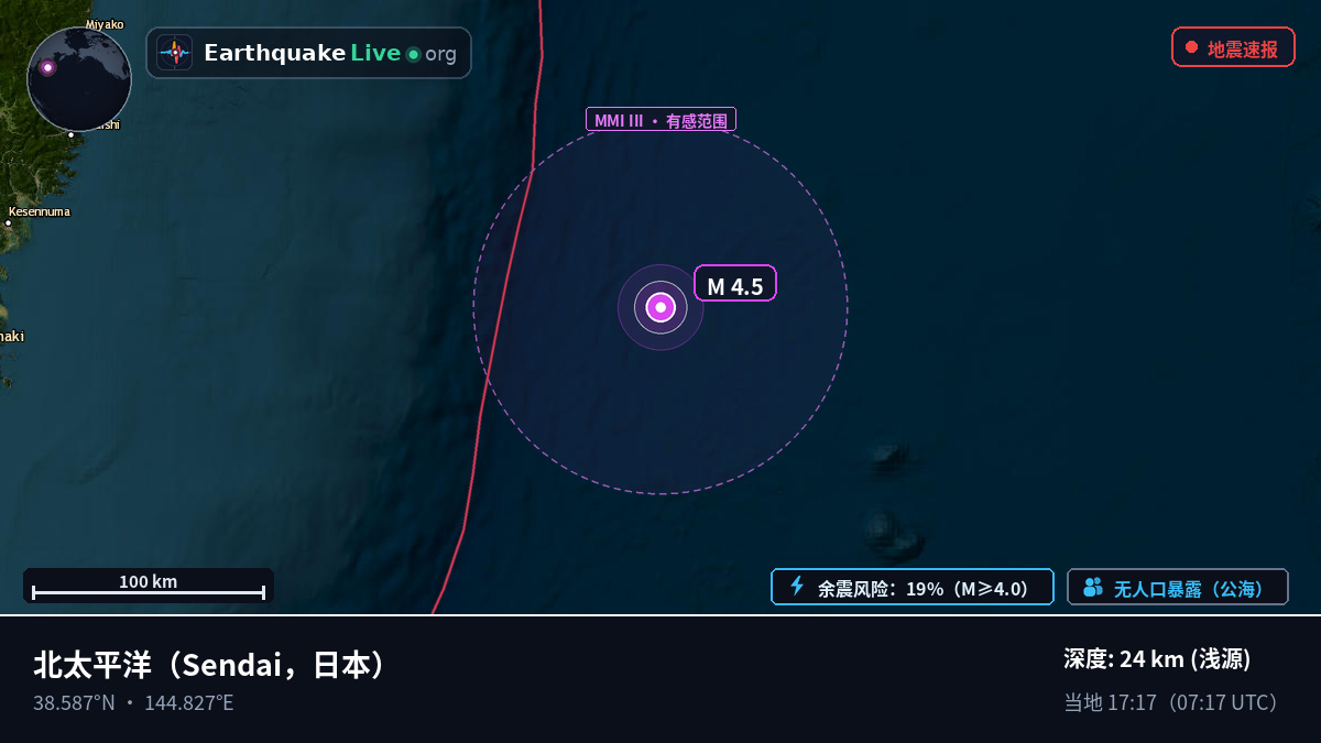北太平洋 (日本)