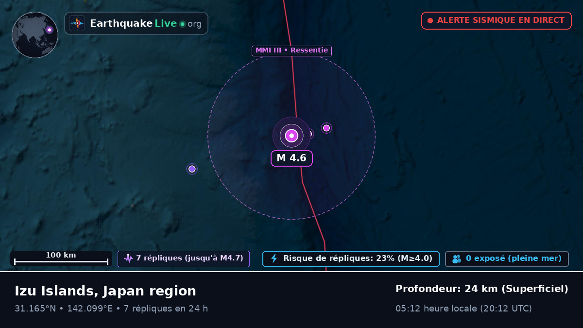 Océan Pacifique Nord (Japon)