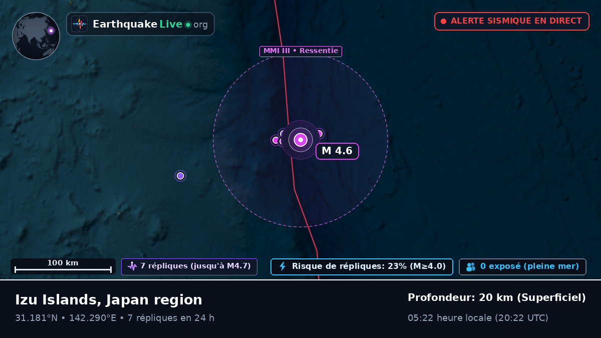 Océan Pacifique Nord (Japon)