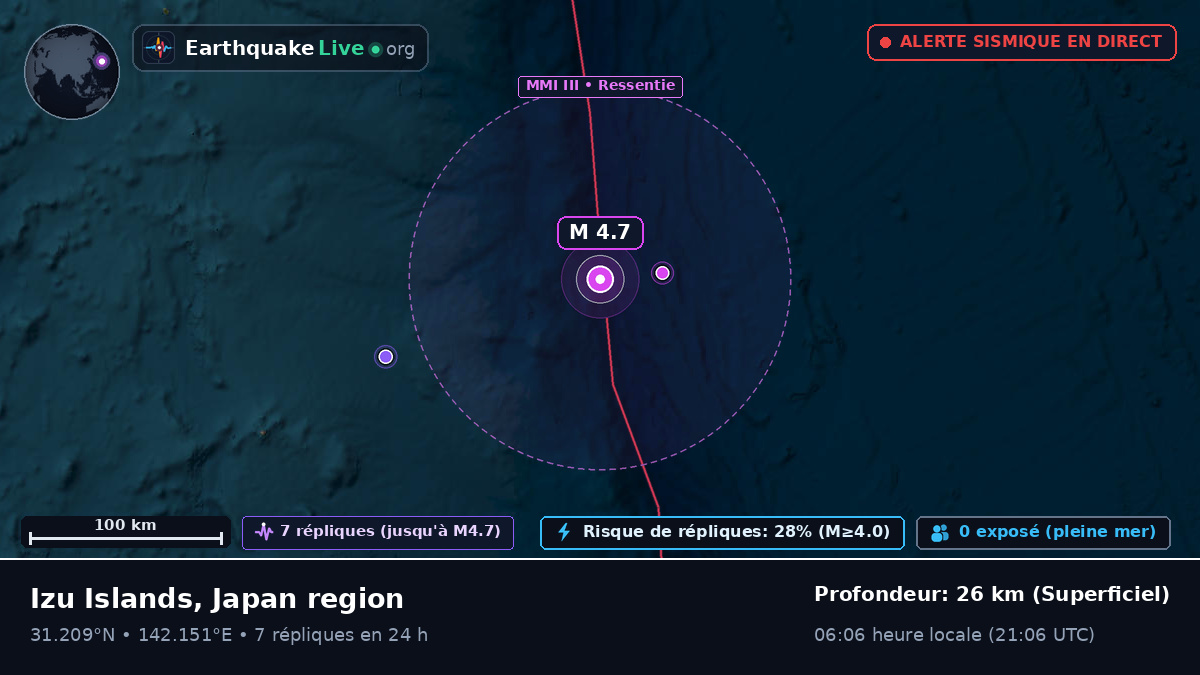 Océan Pacifique Nord (Japon)