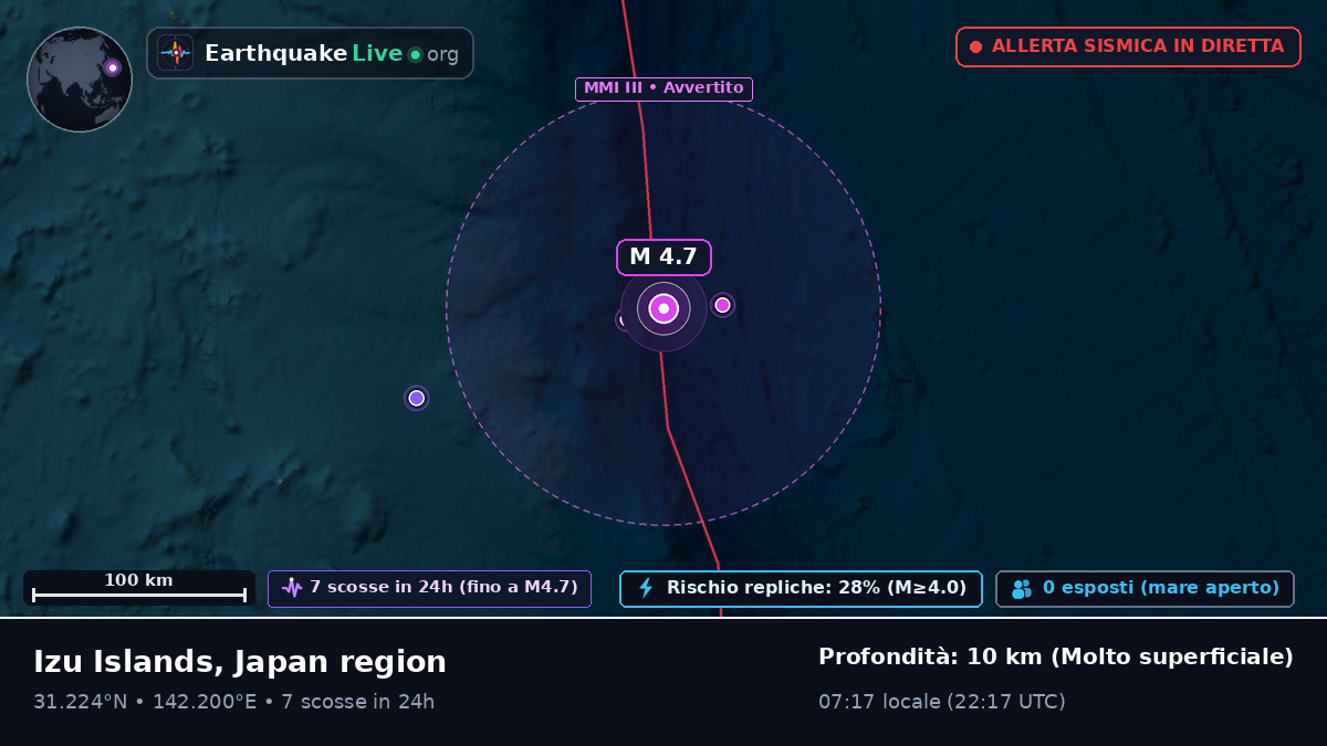 Oceano Pacifico settentrionale (Giappone)