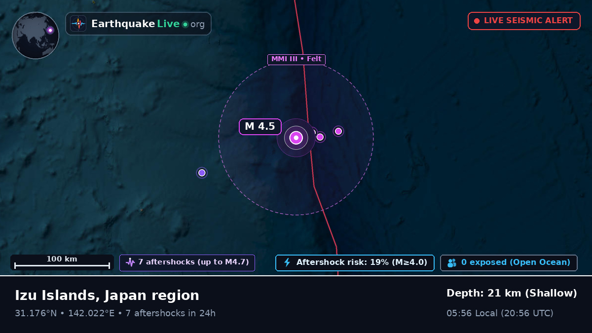 North Pacific Ocean (Japan)