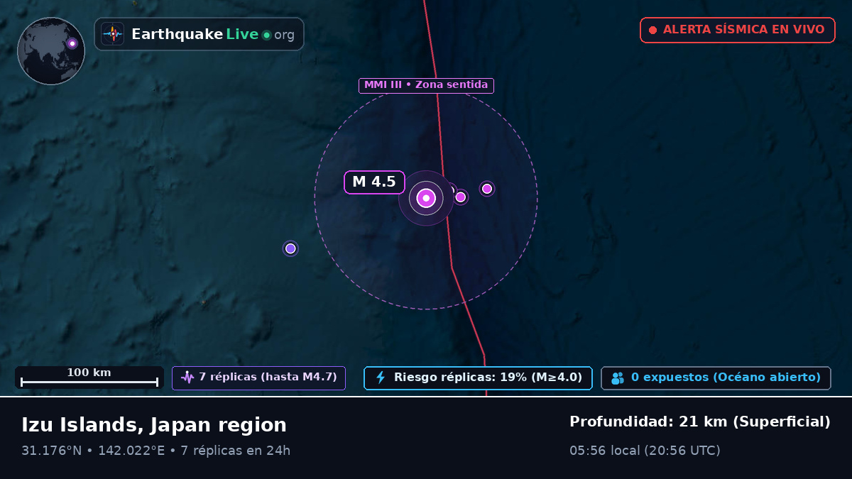 Océano Pacífico Norte (Japón)
