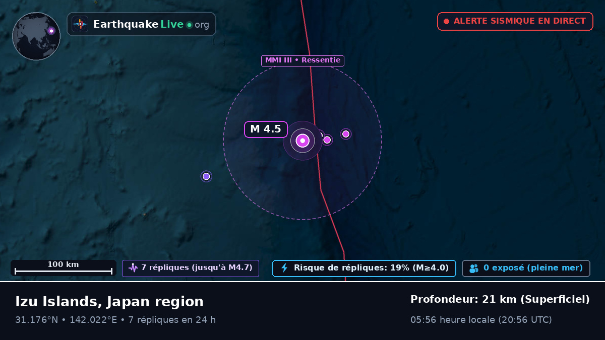 Océan Pacifique Nord (Japon)
