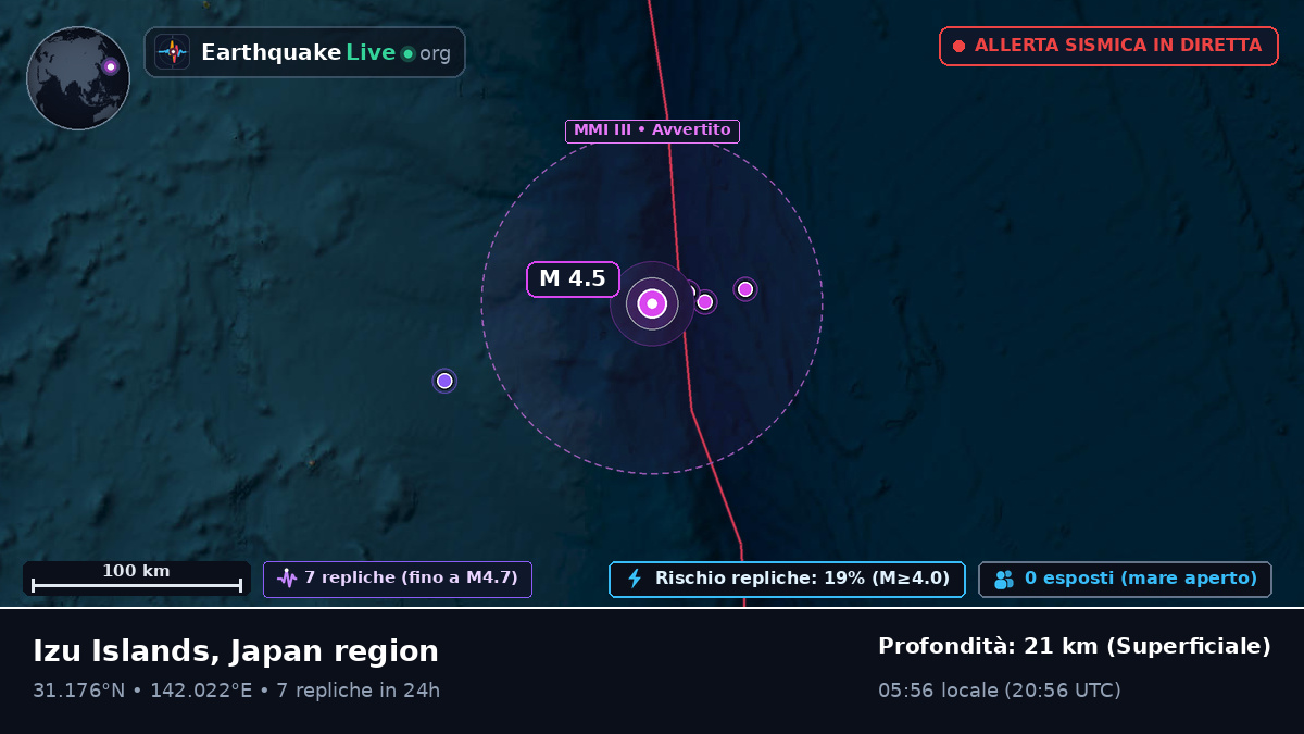 Oceano Pacifico settentrionale (Giappone)