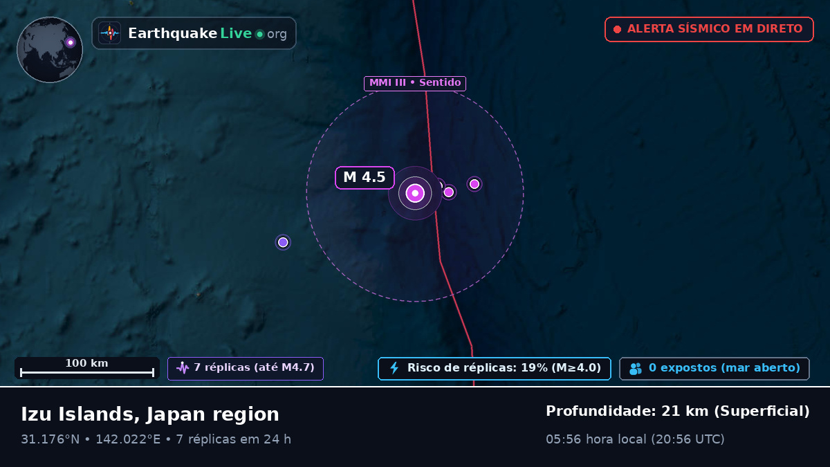 Oceano Pacífico Norte (Japão)