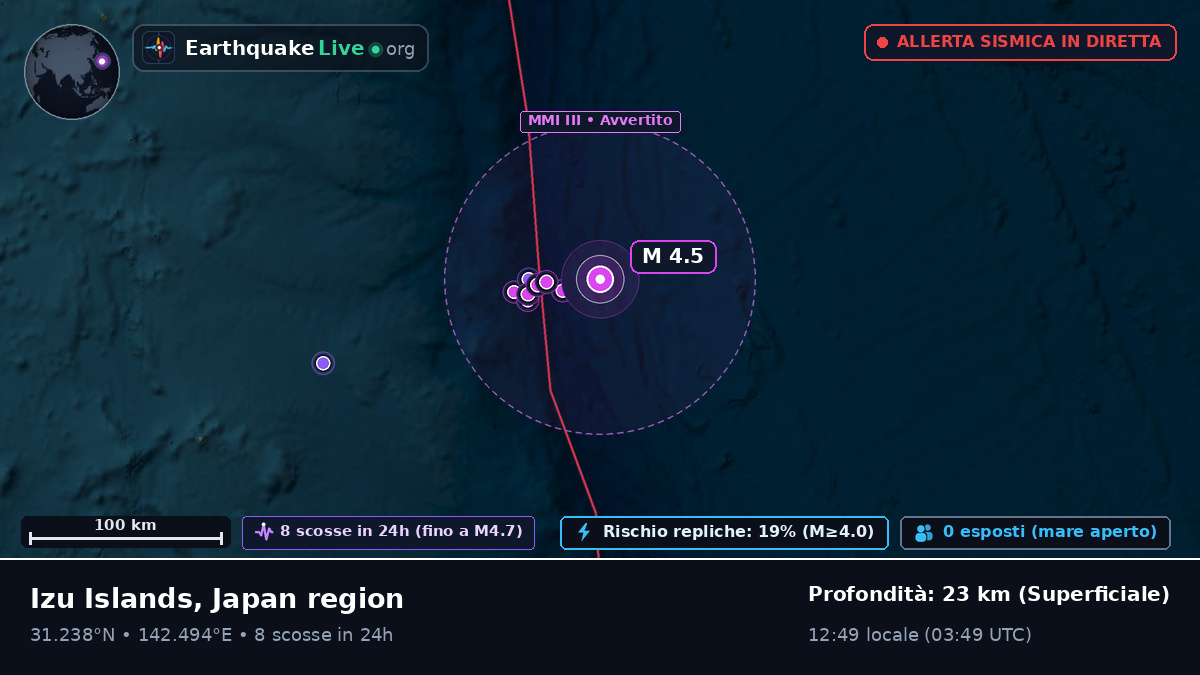 Oceano Pacifico settentrionale (Giappone)