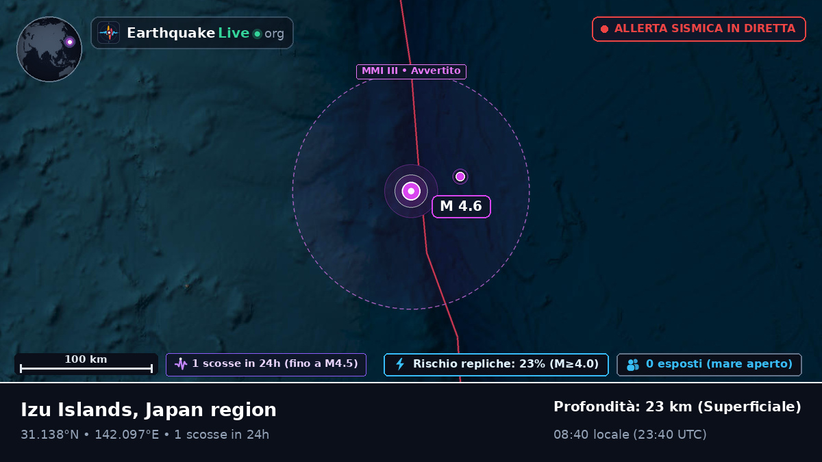 Oceano Pacifico settentrionale (Giappone)