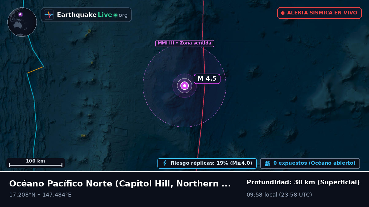 Océano Pacífico Norte (Northern Mariana Islands)