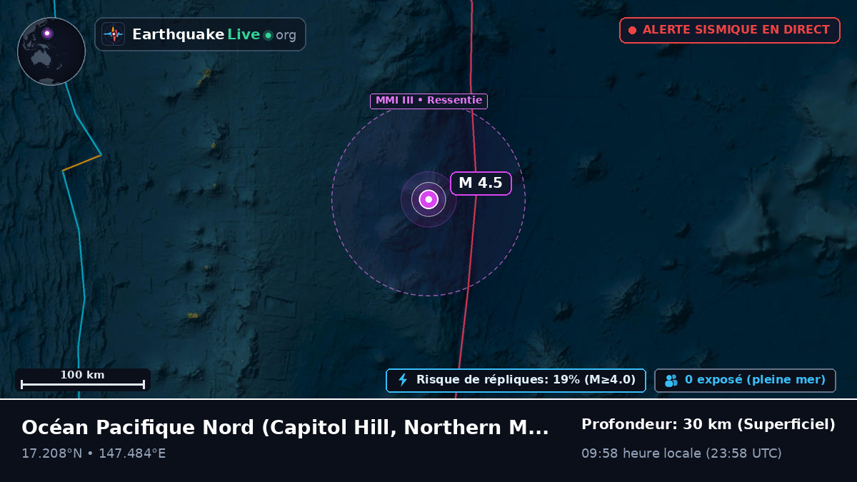 Océan Pacifique Nord (Northern Mariana Islands)