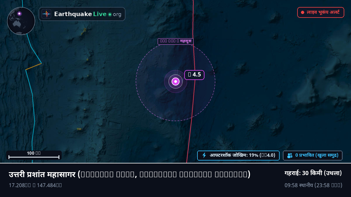 उत्तरी प्रशांत महासागर (Northern Mariana Islands)