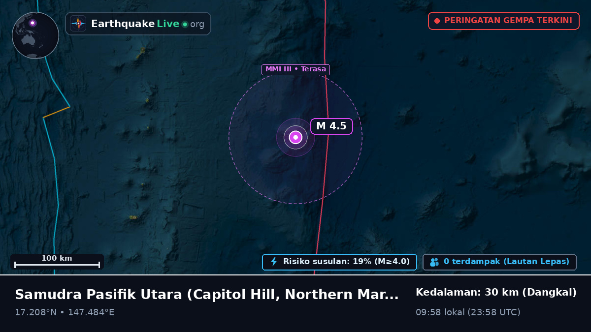 Samudra Pasifik Utara (Northern Mariana Islands)