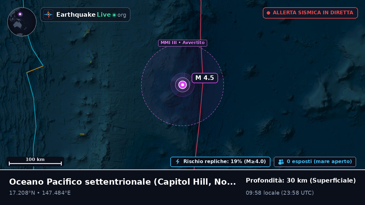 Oceano Pacifico settentrionale (Northern Mariana Islands)