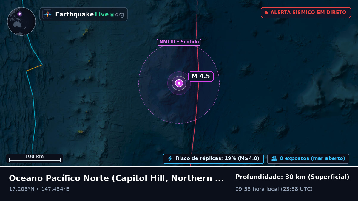 Oceano Pacífico Norte (Northern Mariana Islands)