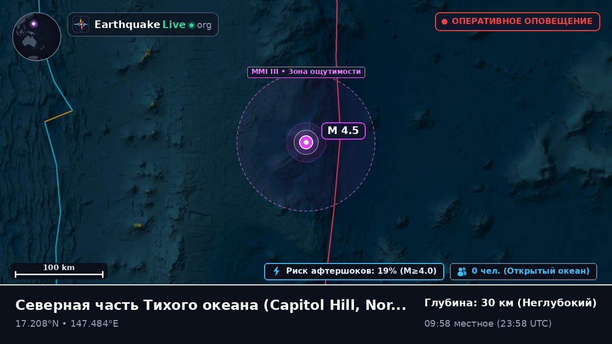 Северная часть Тихого океана (Northern Mariana Islands)