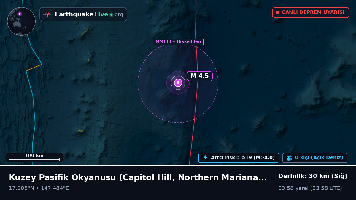 Kuzey Pasifik Okyanusu (Northern Mariana Islands)