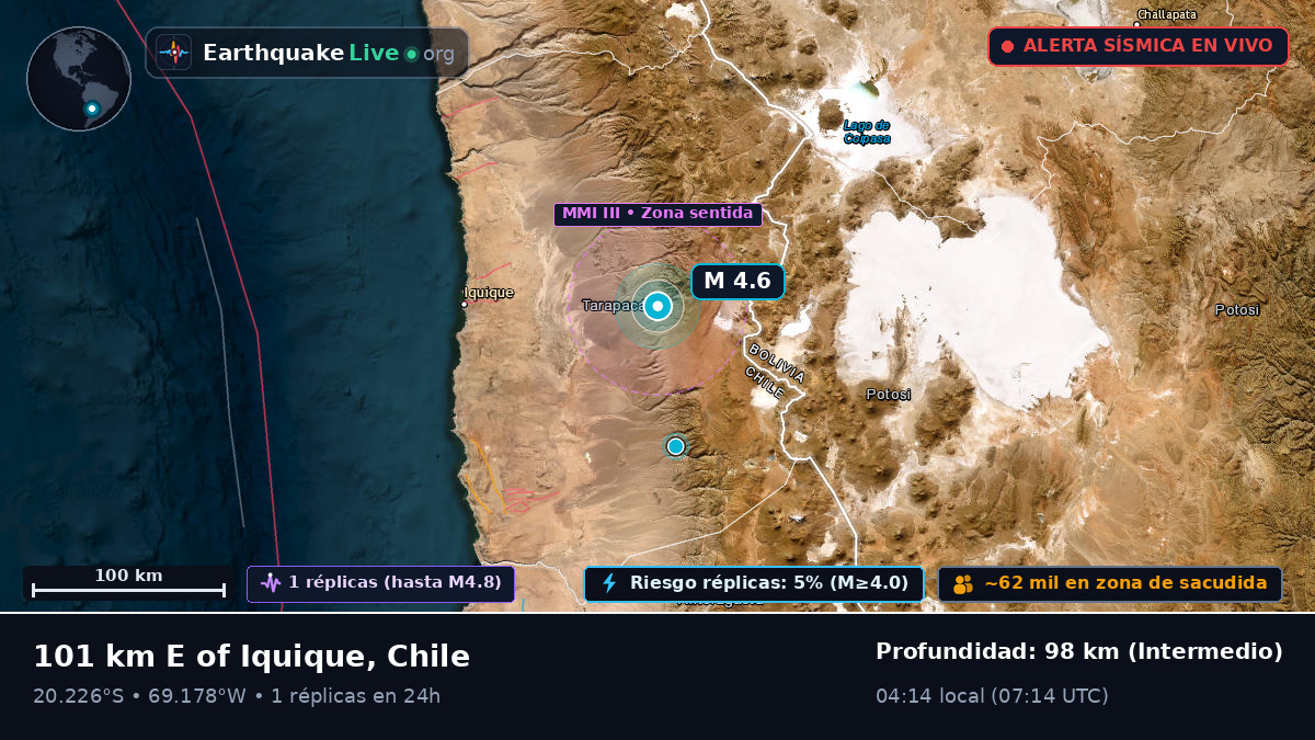 Tarapacá, Chile