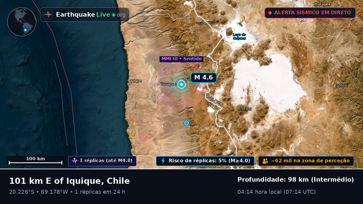 Tarapacá, Chile