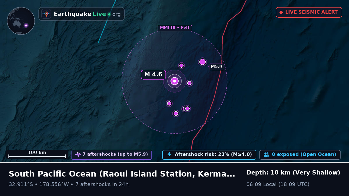 South Pacific Ocean (Kermadec Islands)