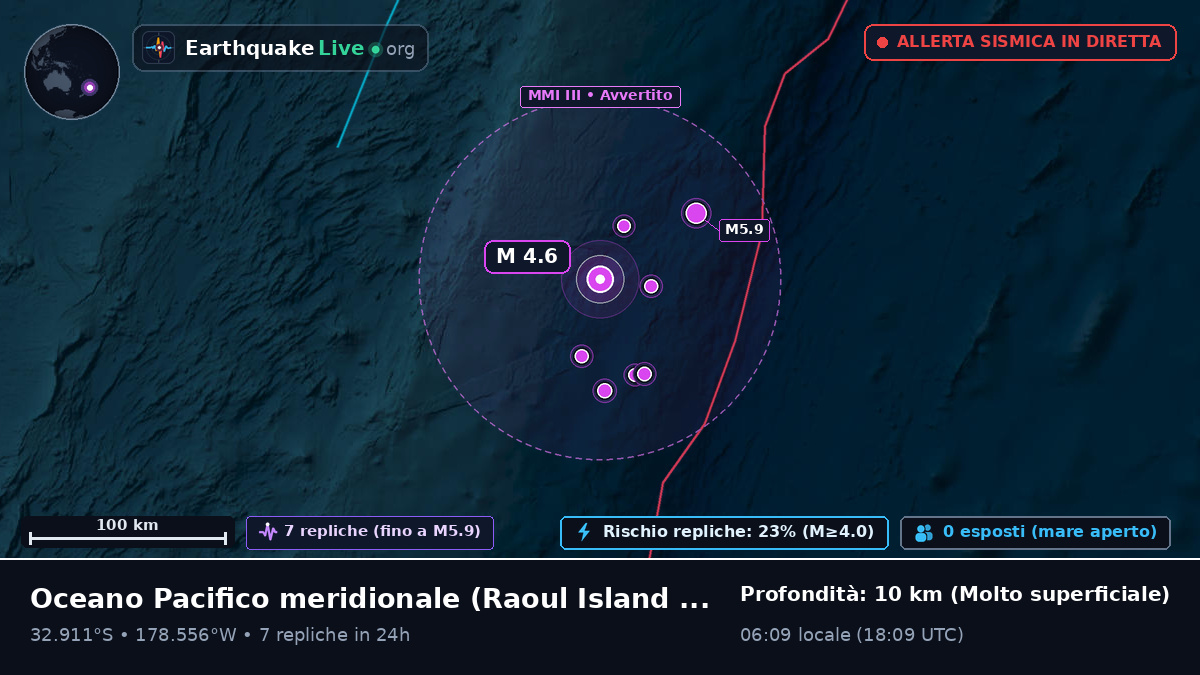 Oceano Pacifico meridionale (Kermadec Islands)