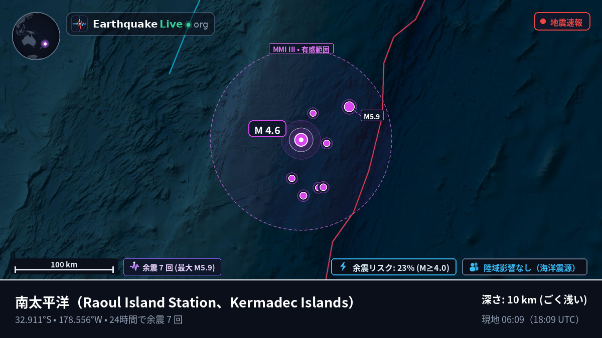南太平洋 (Kermadec Islands)