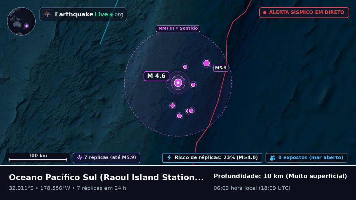 Oceano Pacífico Sul (Kermadec Islands)
