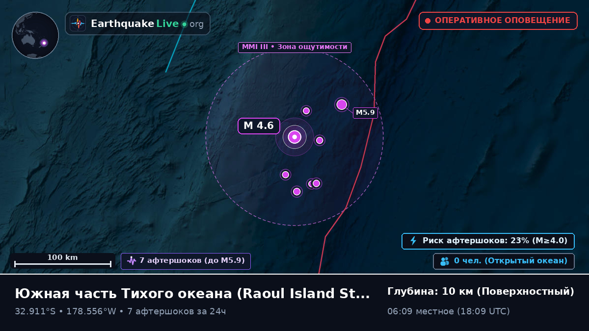 Южная часть Тихого океана (Kermadec Islands)