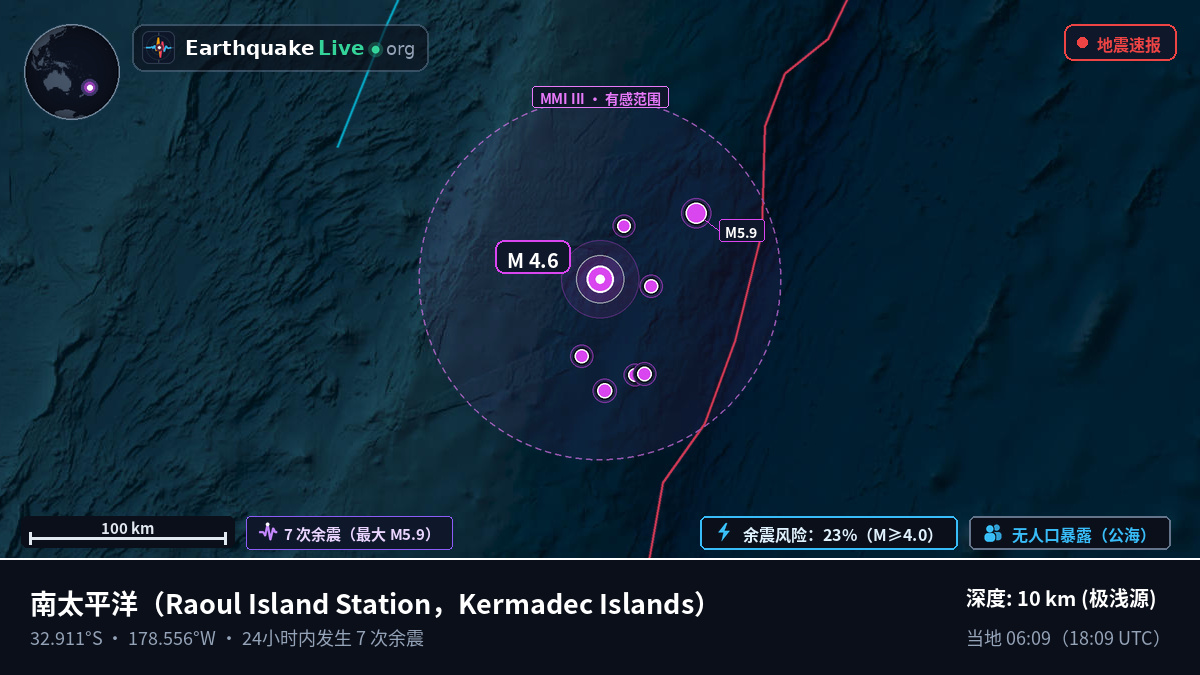 南太平洋 (Kermadec Islands)