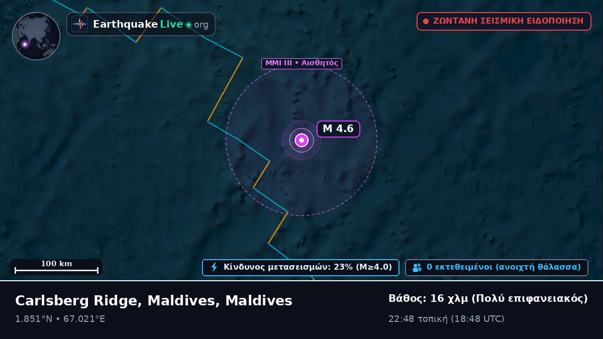 Ινδικός Ωκεανός (Maldives)