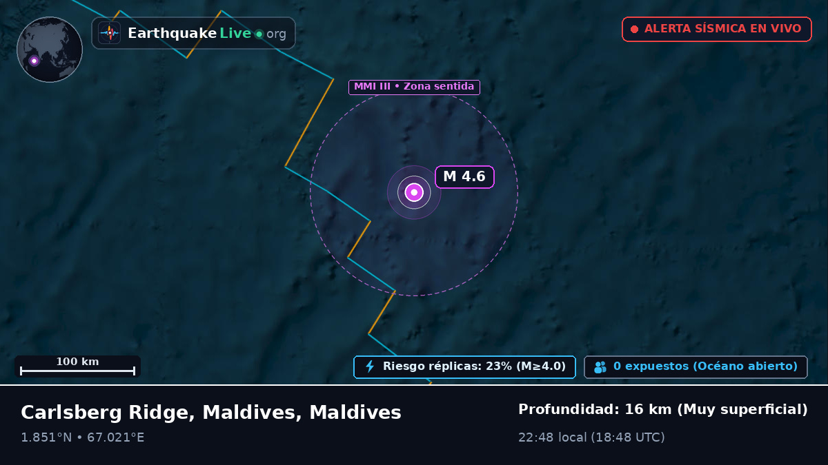 Océano Índico (Maldives)